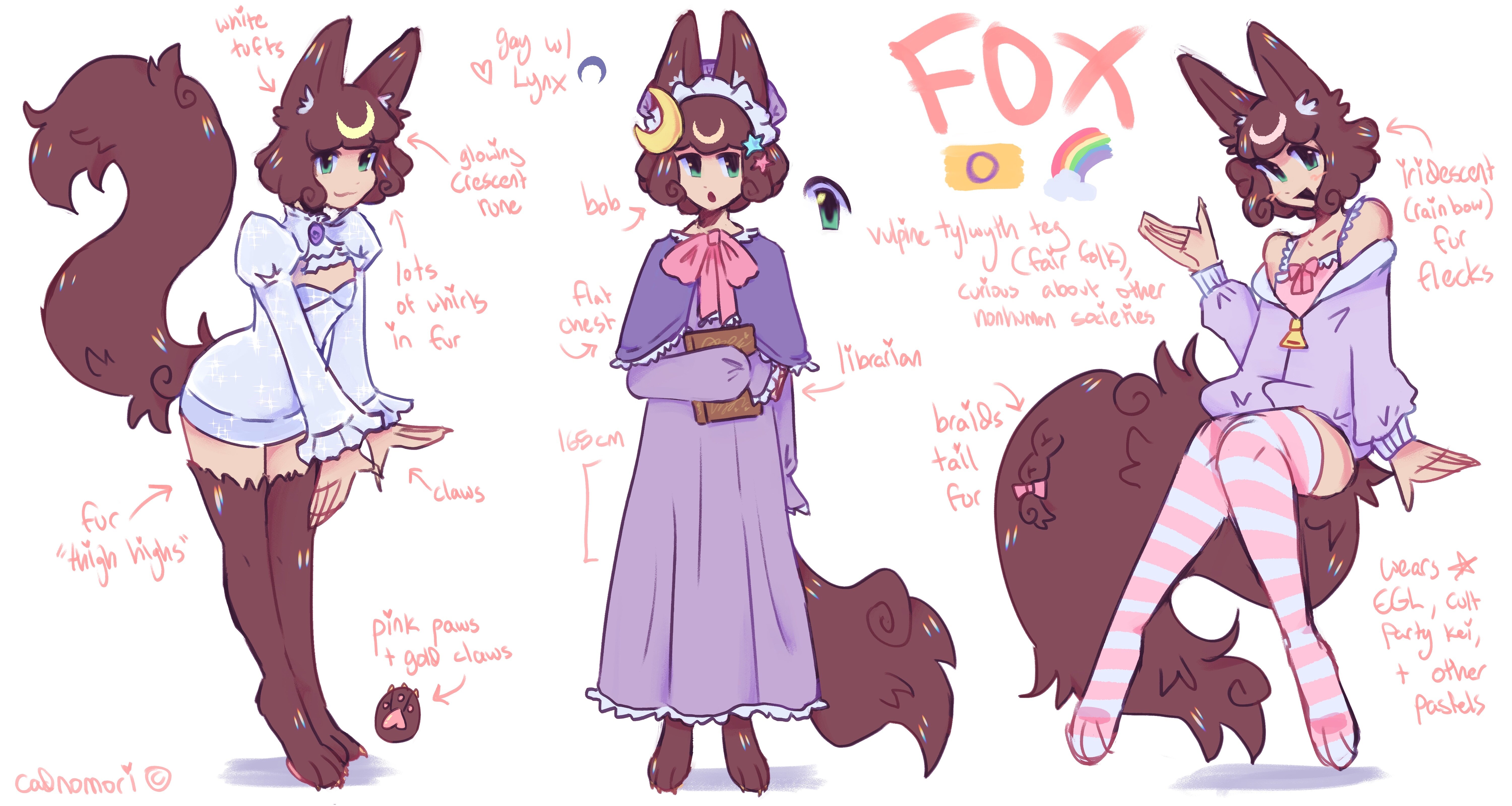 A reference sheet of my fursona with various descriptors.